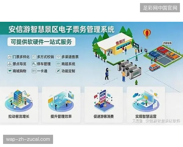 场馆硬件改造投入过亿，却为何未能打通票务与能源系统的实时交互壁垒？